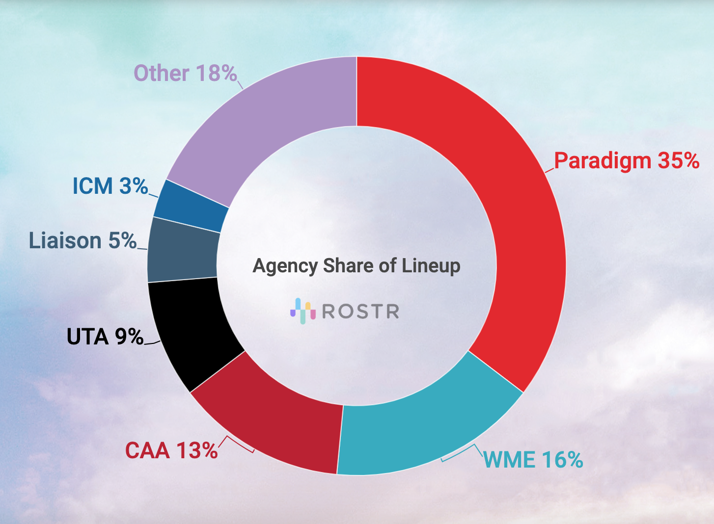 Screen Shot 2020-01-13 at 12.30.30 PM