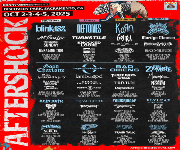 aftershock festival 2025 lineup 